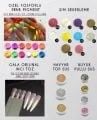 Çoklu Nail Art Süsleme Çeşitleri